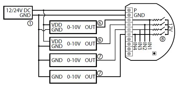 FIBARO FGRGBW-442 Z-Wave Plus RGBW 2 LED Micro Controller 5