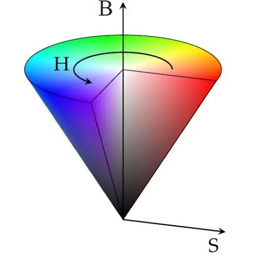 FIBARO FGRGBW-442 Z-Wave Plus RGBW 2 LED Micro Controller 6
