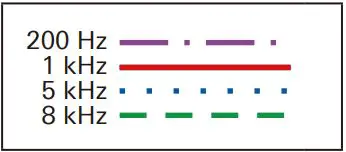 audio-technica Cardioid Dynamic Instrument Microphone - LEGEND