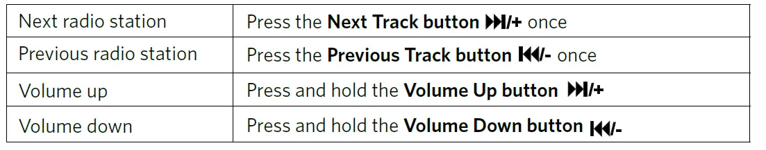 COBY-CPA909BK-True-Wireless-Speaker-10