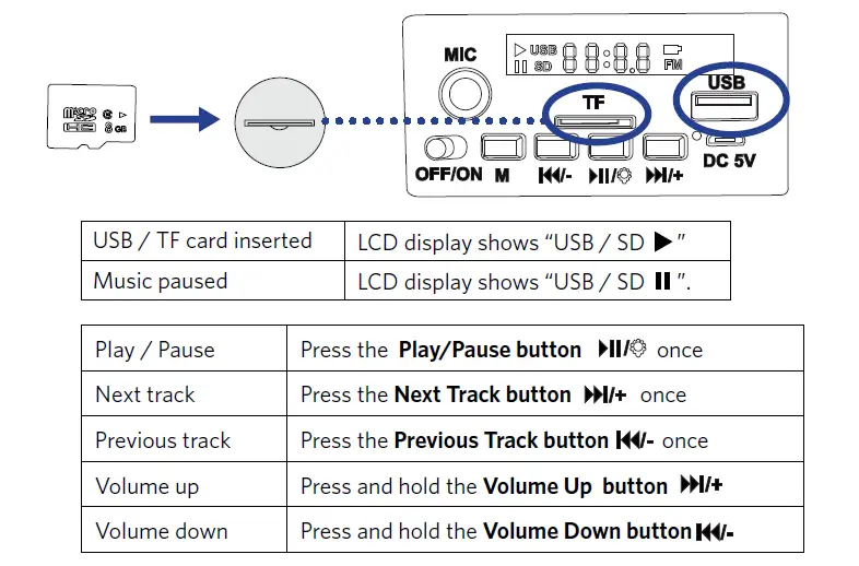 COBY-CPA909BK-True-Wireless-Speaker-11