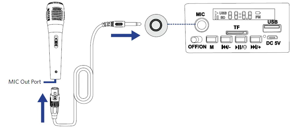 COBY-CPA909BK-True-Wireless-Speaker-12