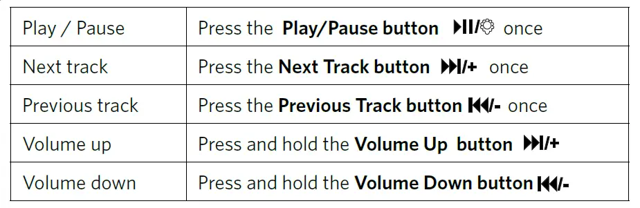 COBY-CPA909BK-True-Wireless-Speaker-9