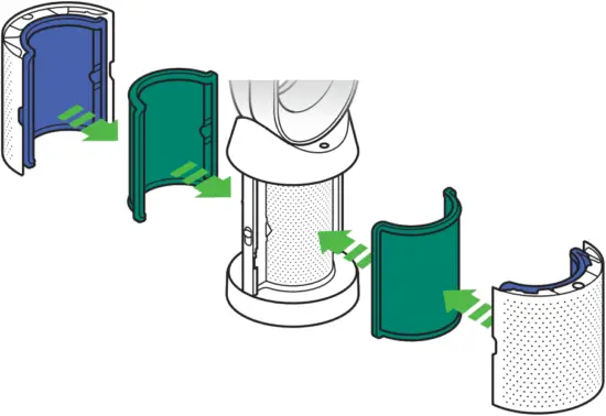 dyson DP04 - Assembling machine 1