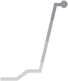 dyson DP04 - Information menu Features 1