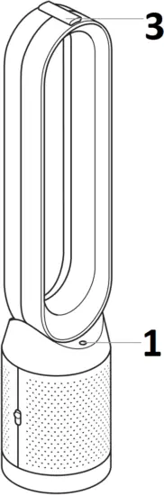 dyson DP04 - Using machine 4