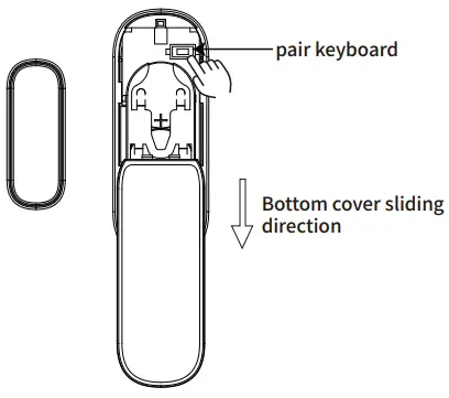 Operation and adjustment
