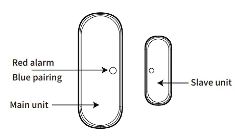 Operation and adjustment