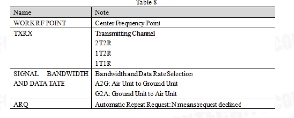 FOXTECH XLINK-50 Long Range Video Wireless Transmitting System 10