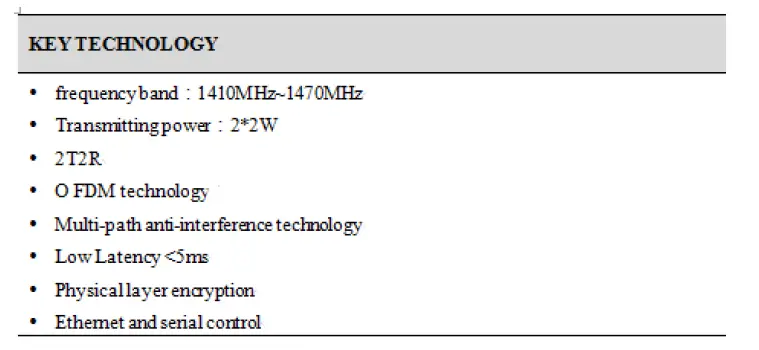 FOXTECH XLINK-50 Long Range Video Wireless Transmitting System 15