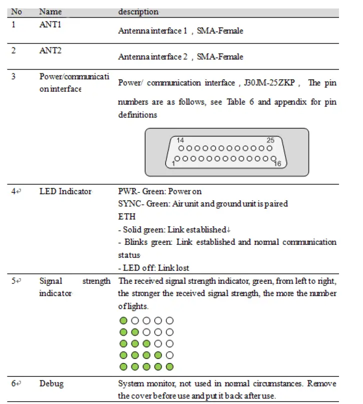 FOXTECH XLINK-50 Long Range Video Wireless Transmitting System 6
