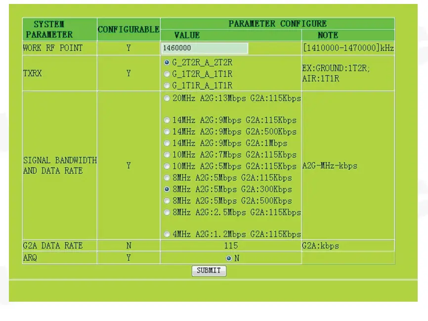 FOXTECH XLINK-50 Long Range Video Wireless Transmitting System 8