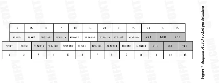 FOXTECH XLINK-50 Long Range Video Wireless Transmitting System 9