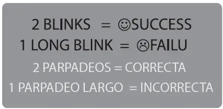 MEDIACOM URC2068BC2 Remote Control-fig7