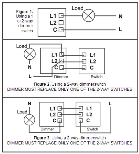 JHP012 V Pro High Power Dimmer -