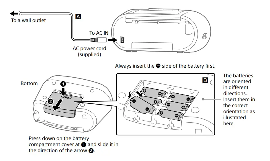 Sony Stereo CDCassette Boombox Home Audio Radio (1)