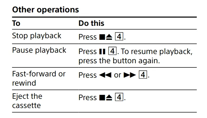 Sony Stereo CDCassette Boombox Home Audio Radio (14)
