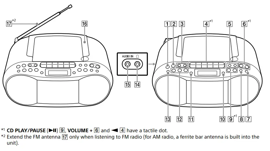 Sony Stereo CDCassette Boombox Home Audio Radio (2)