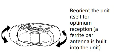 Sony Stereo CDCassette Boombox Home Audio Radio (8)