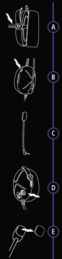 VICTRIX-048-112-NA-Pro-AF-Passive-Wired-Gamin-Headset-fig1