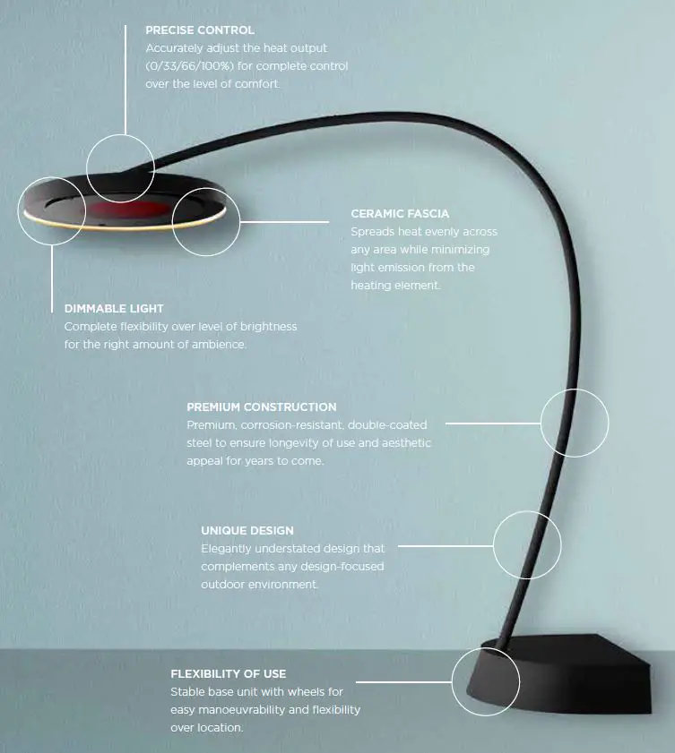 eclipse-2900W-SERIES-Smart-heat-Portable-1