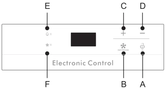 Proper use of freezers
