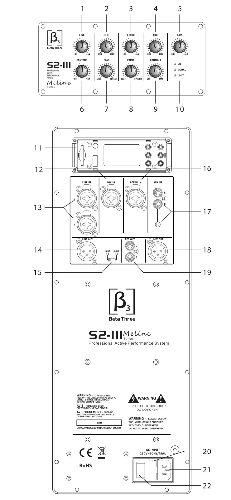 Beta Three S2-III Meline Series Professional Active Performance System - Amplifier Module