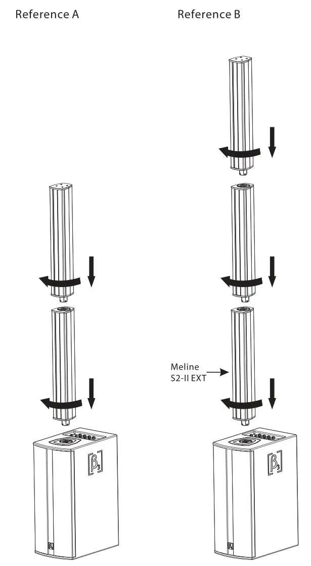 Beta Three S2-III Meline Series Professional Active Performance System - Installation Reference