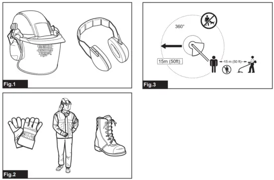 makita DUR189 Cordless Grass Trimmer - Fig 1