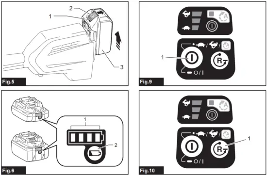 makita DUR189 Cordless Grass Trimmer - Fig 3