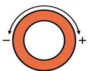 anko NY2311-13A1L Oil Filled Heater Radiator-fig8