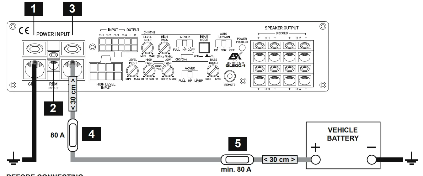 ESX-QL800.4-Class-D-4-Channel-Amplifier-3