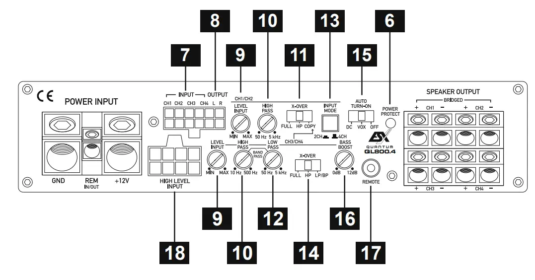 ESX-QL800.4-Class-D-4-Channel-Amplifier-4