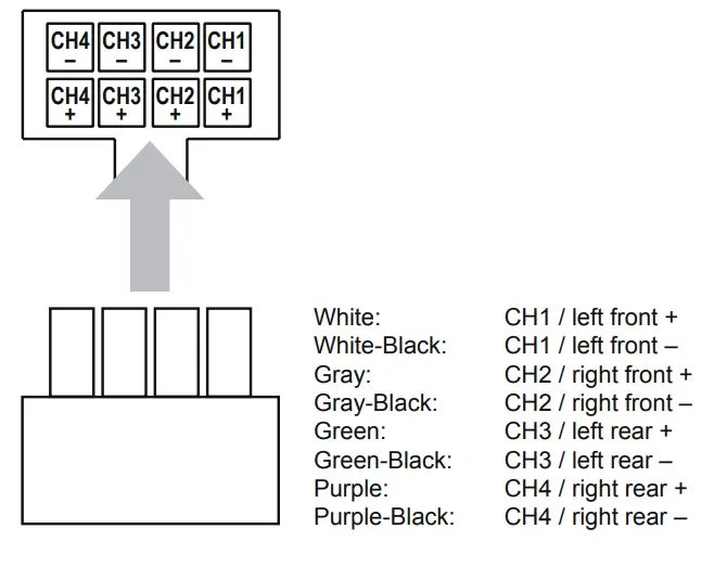 ESX-QL800.4-Class-D-4-Channel-Amplifier-5