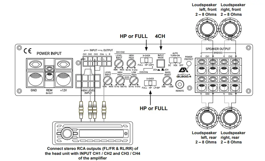 ESX-QL800.4-Class-D-4-Channel-Amplifier-6