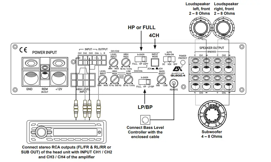 ESX-QL800.4-Class-D-4-Channel-Amplifier-8