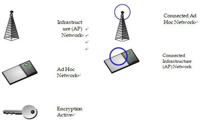 foxconn-RLP0003-WiFi-6E-BT-5.2-M.2-2230-Module-fig1