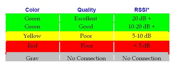 foxconn-RLP0003-WiFi-6E-BT-5.2-M.2-2230-Module-fig3