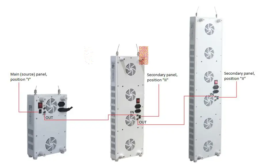 TL100 -IN -23224- Infra- LED- panel -inSPORTline -Romanifra -2