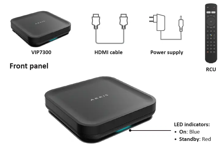 ARRIS VIP7300 Set-Top Box- fig 1
