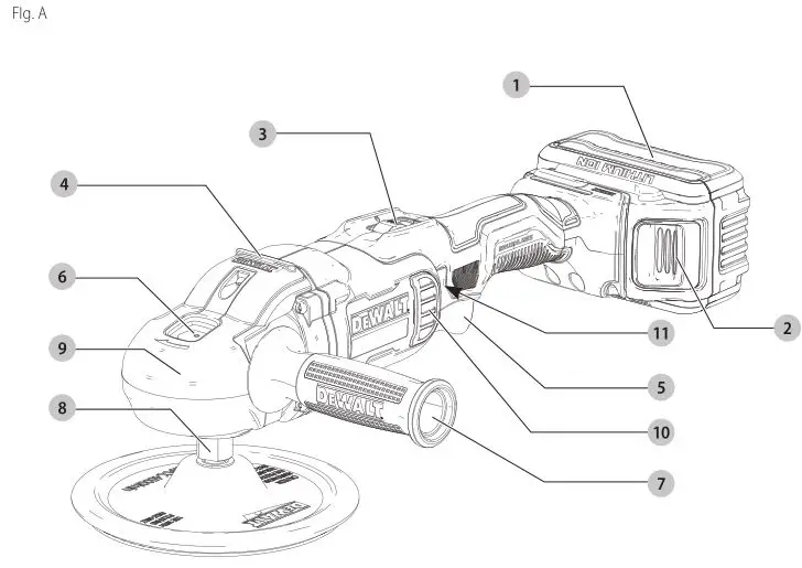 DEWALT 20V 7 Inch (180 mm) Variable Speed Rotary Polisher - Fig. A