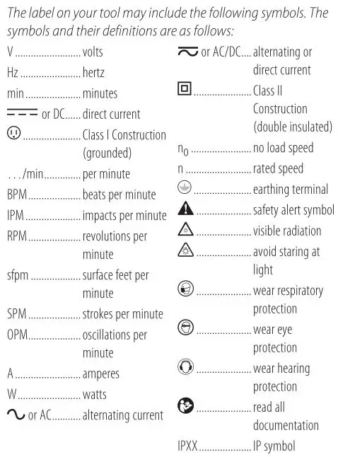 DEWALT 20V 7 Inch (180 mm) Variable Speed Rotary Polisher - symbols and their definitions