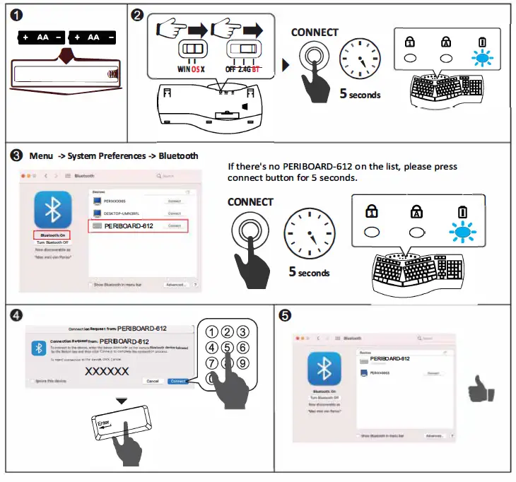 perixx 11354 Periboard-612 Wireless Ergonomic Split Keyboard with Dual Mode 2.4G fig 3