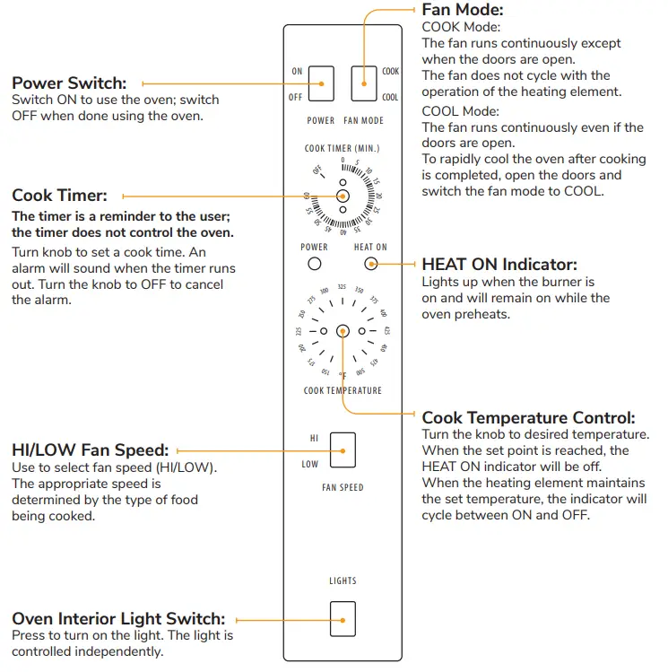CPG 351FGC100DD Deep Depth Gas Powered Convection Ovens 9
