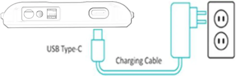innowi CB UWA6N4C 47 Wi Fi 2 4G Mobile Workforce Solution - Operations Guid