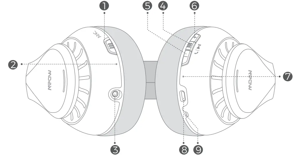 MPOW-BH361A-ANC-Wireless-Headphone-fig-2