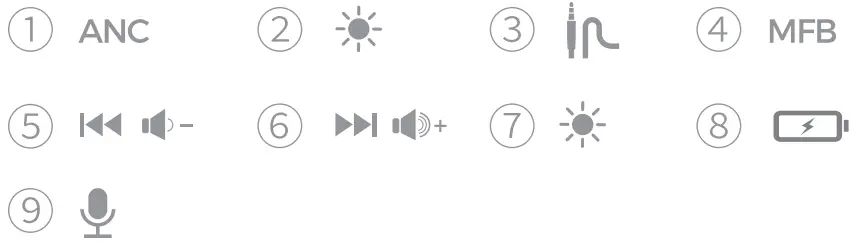 MPOW-BH361A-ANC-Wireless-Headphone-fig-3