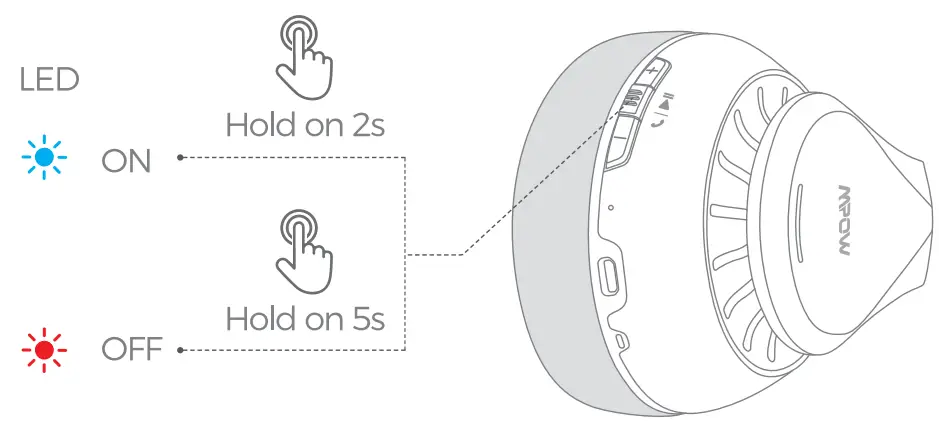 MPOW-BH361A-ANC-Wireless-Headphone-fig-4