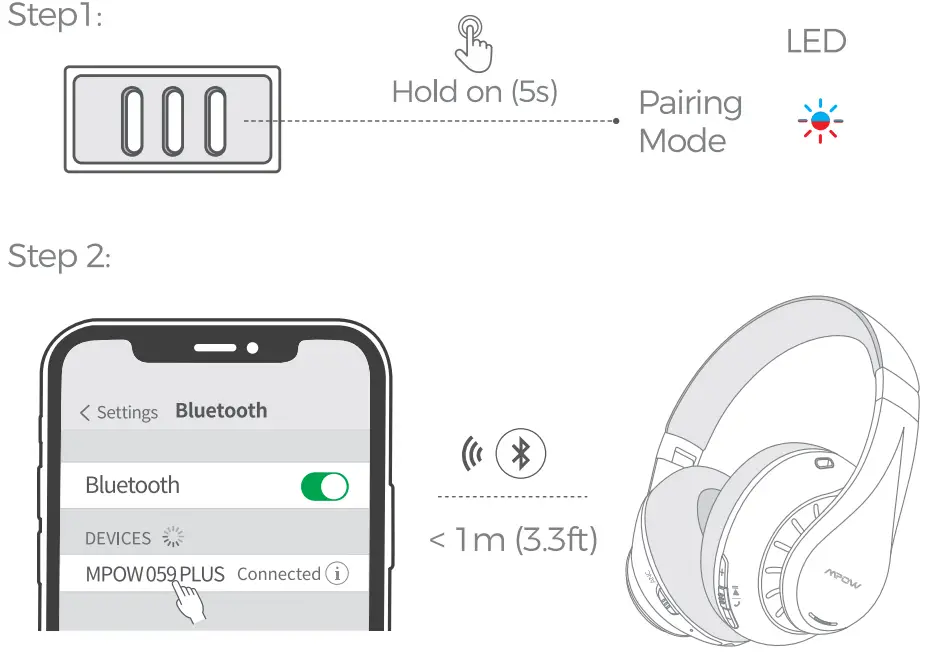MPOW-BH361A-ANC-Wireless-Headphone-fig-5