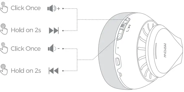 MPOW-BH361A-ANC-Wireless-Headphone-fig-6